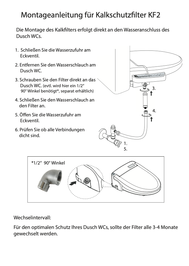 Kalkschutzfilter - für alle Modelle